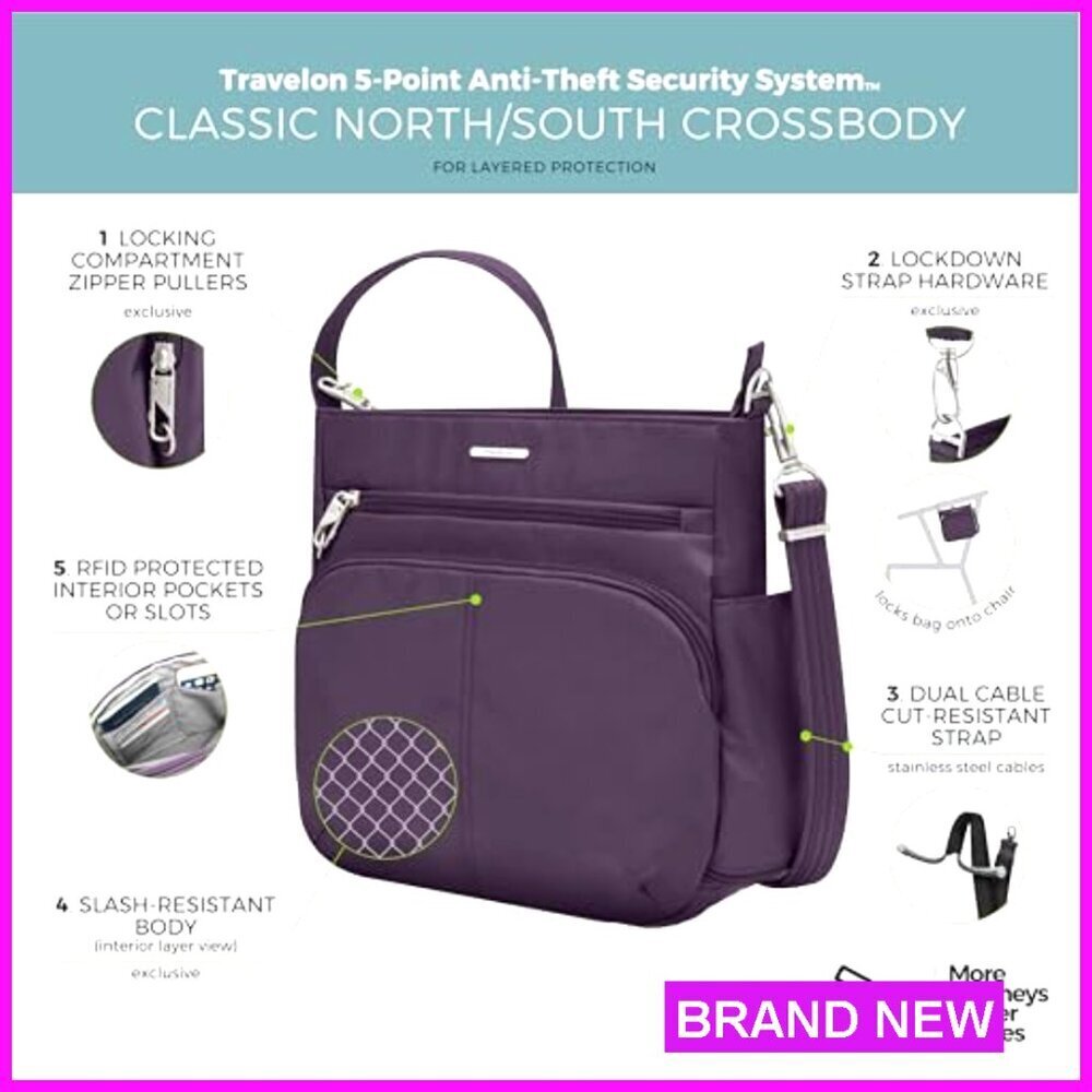 Anti-Theft Crossbody Bag with RFID Blocking, Slash-Resistant Polyester - Picture 4 of 7